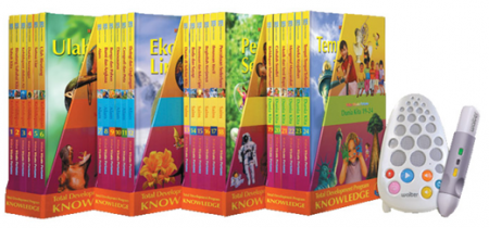 Paket lengkap Widya Wiyata Pertama